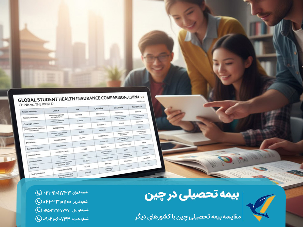  مقایسه بیمه تحصیلی چین با کشورهای دیگر 