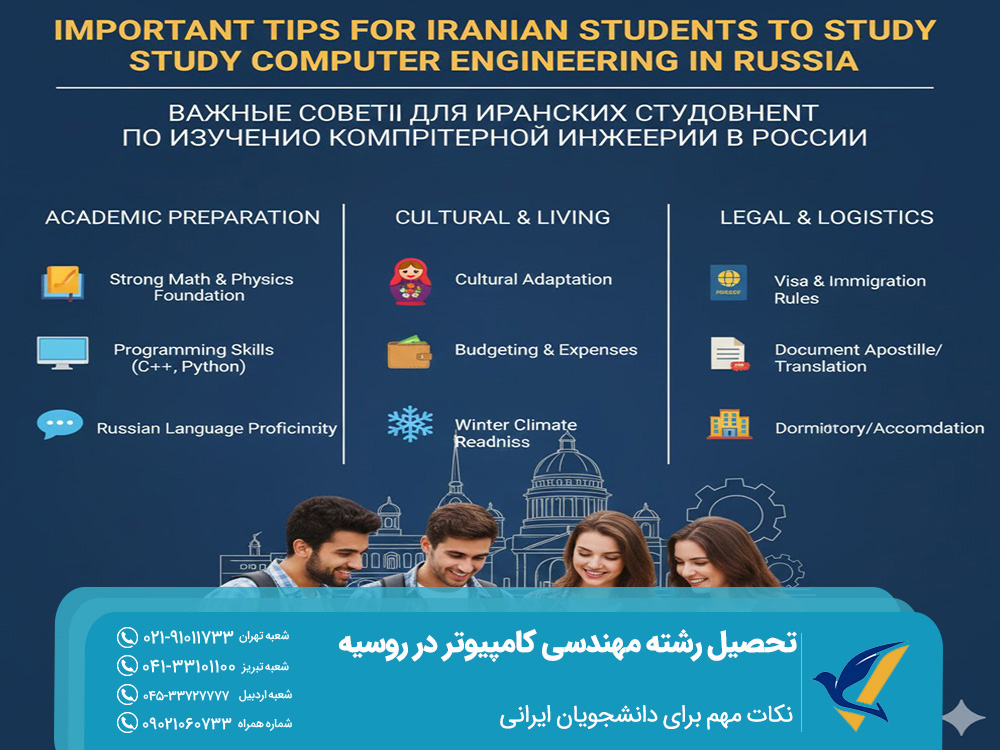 نکات مهم برای دانشجویان ایرانی متقاضی تحصیل رشته مهندسی کامپیوتر در روسیه