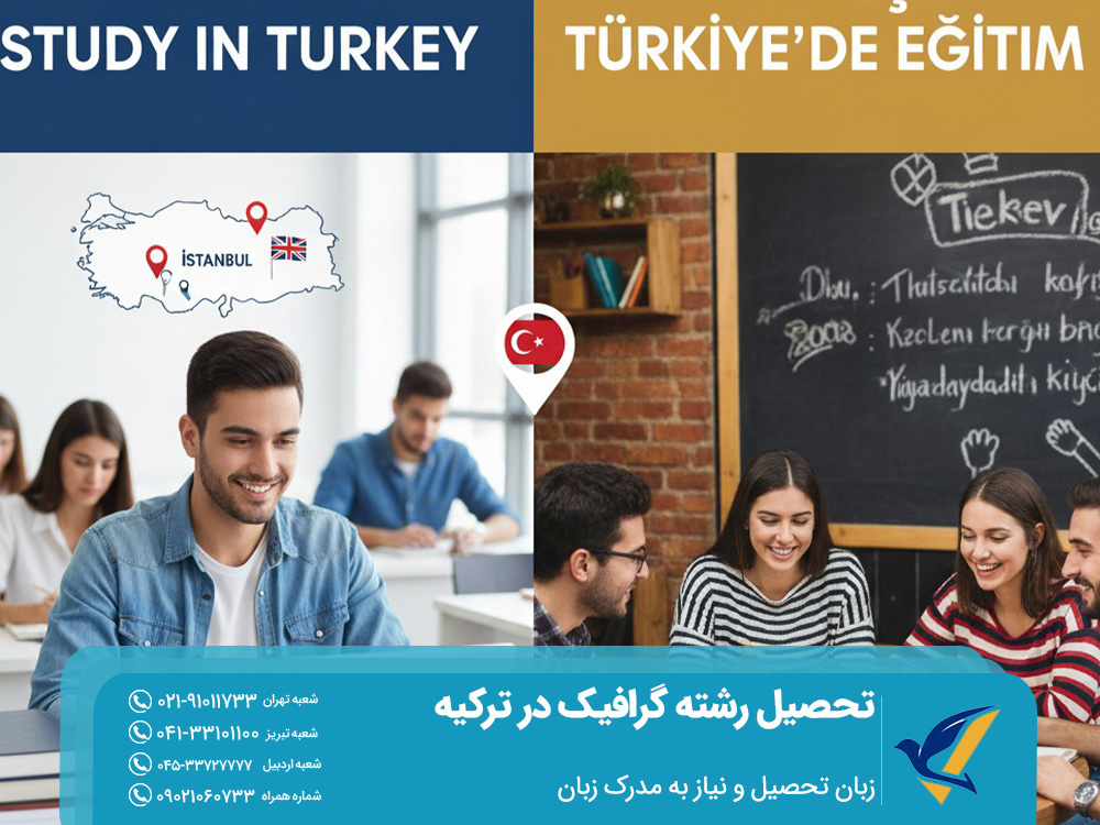 زبان تحصیل و نیاز به مدرک زبان
