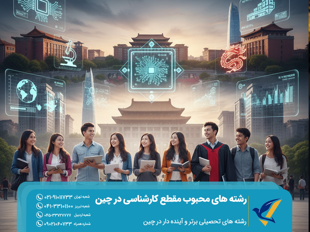 رشته های تحصیلی برتر و آینده ‌دار در چین 
