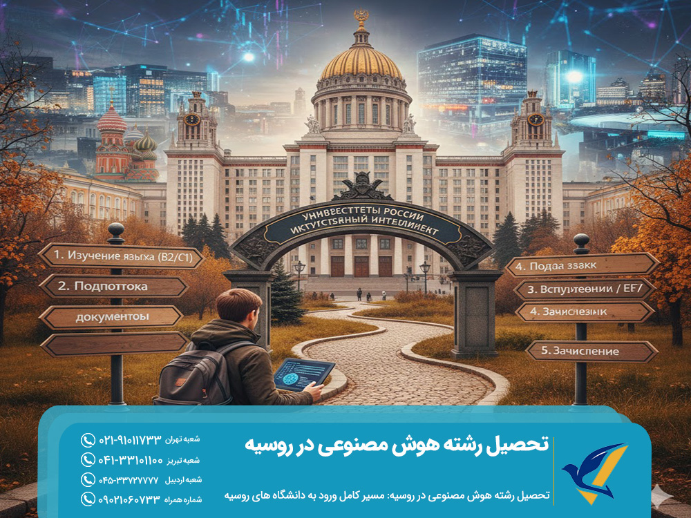 تحصیل رشته هوش مصنوعی در روسیه: مسیر کامل ورود به دانشگاه های روسیه