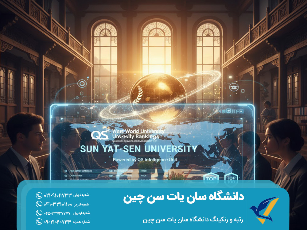 رتبه و رنکینگ دانشگاه