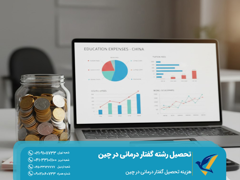 هزینه تحصیل گفتار درمانی در چین