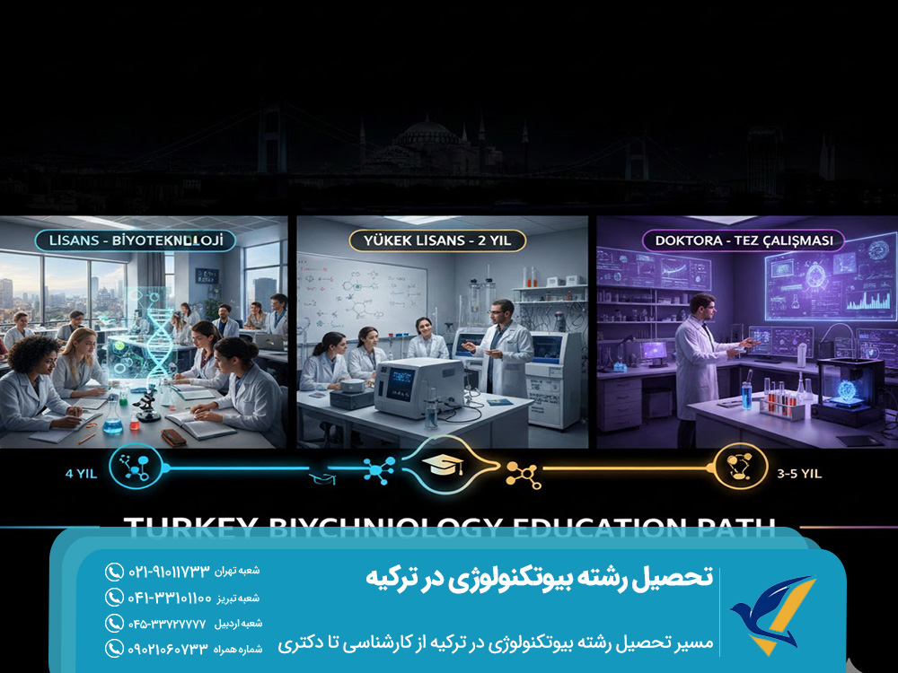 مسیر تحصیل رشته بیوتکنولوژی در ترکیه از کارشناسی تا دکتری