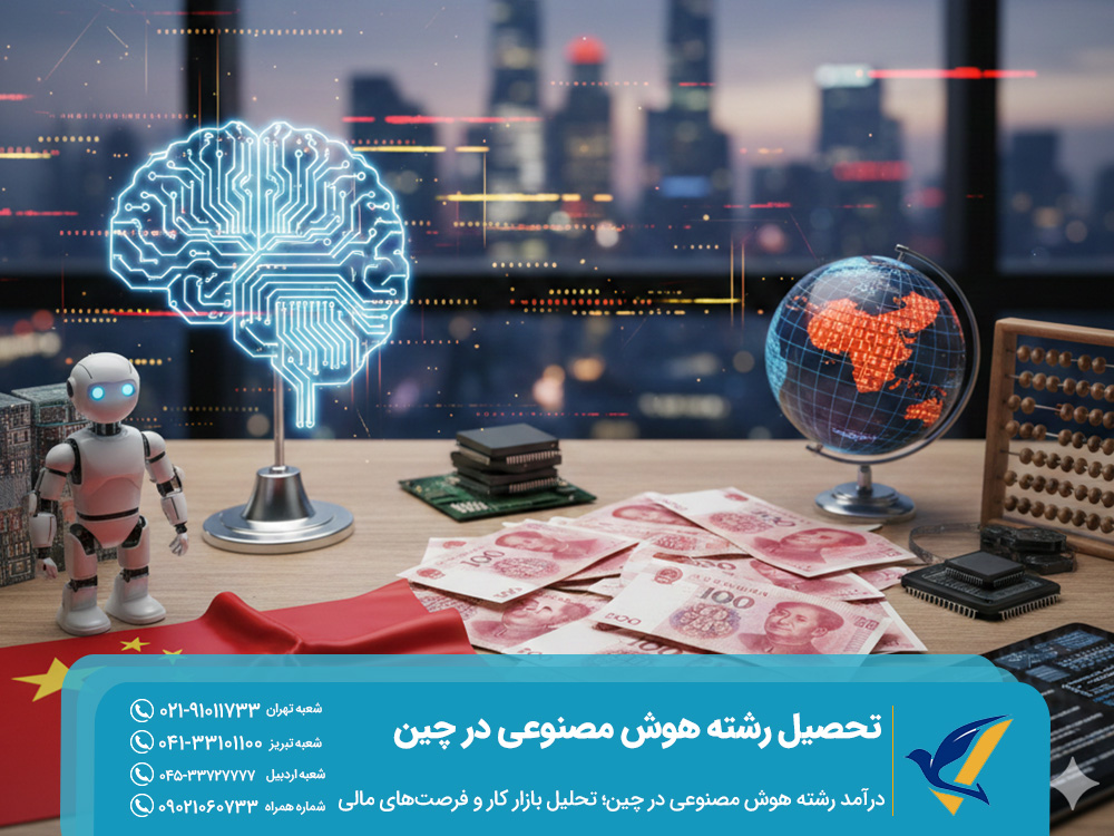 درآمد رشته هوش مصنوعی در چین