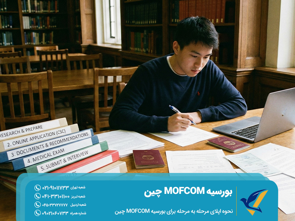 نحوه اپلای مرحله به مرحله برای بورسیه MOFCOM چین